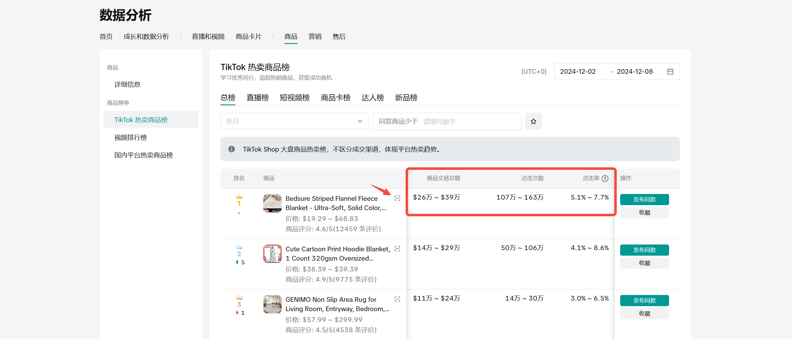 数据辅助判断 TikTok Shop发布同款功能在哪?哪些情况可以用发布同款功能?