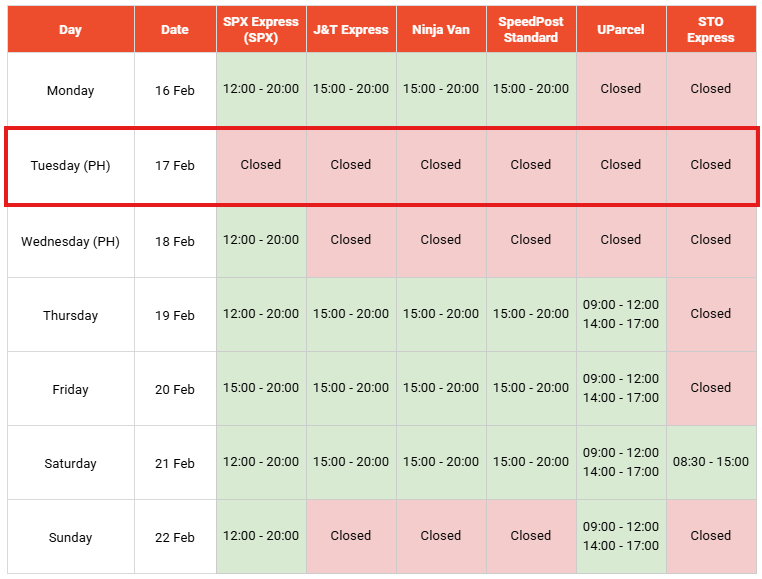  Shopee 物流取货及订单履约全须知