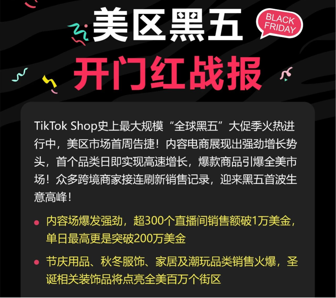 图片 今年黑五的钱都被谁赚走了?