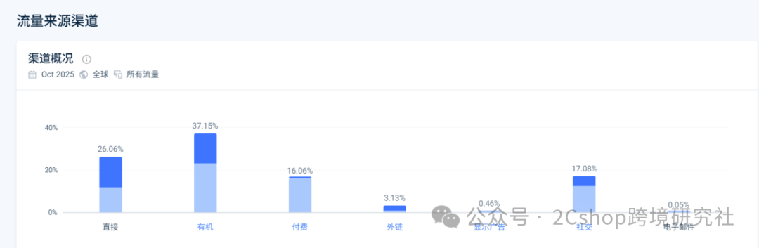 图片 留学生女孩把中国刺绣做成轻奢包包,价格直接翻10倍!