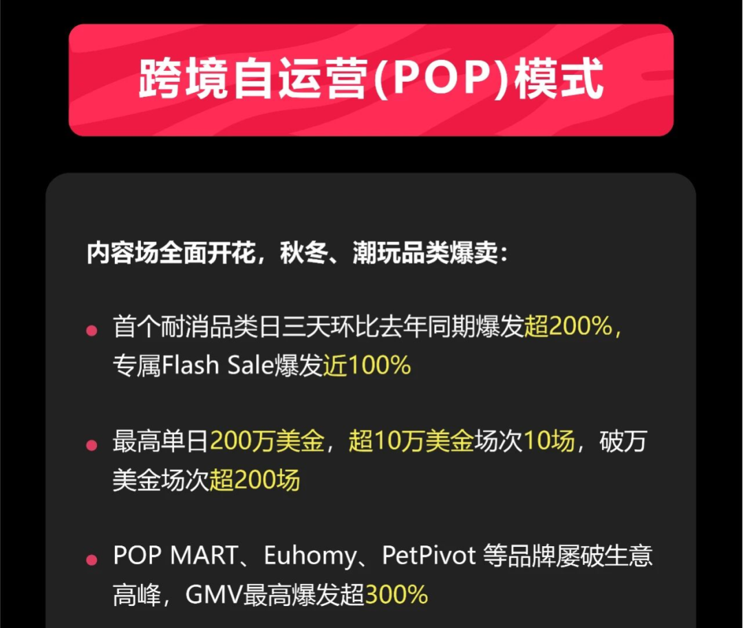 图片 今年黑五的钱都被谁赚走了?