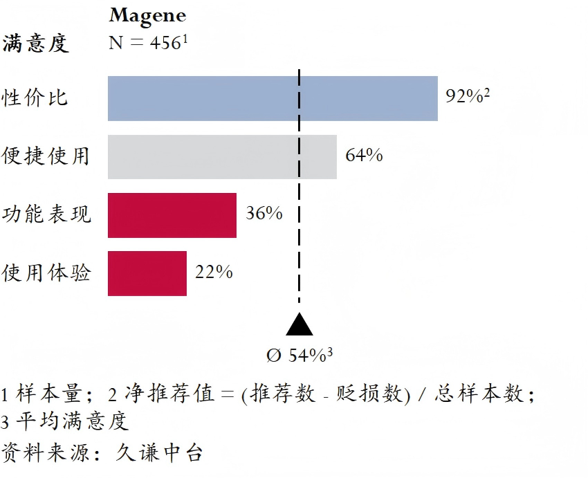 图片 4个月9400万,青岛品牌征服全球骑行圈