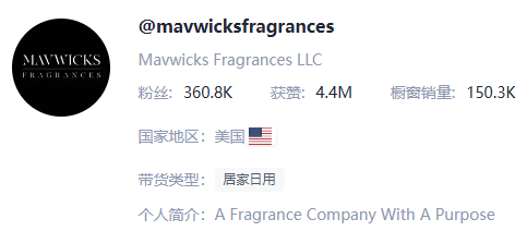 美国宝妈产后逆袭！自创香氛品牌在TikTok月售超28万单！