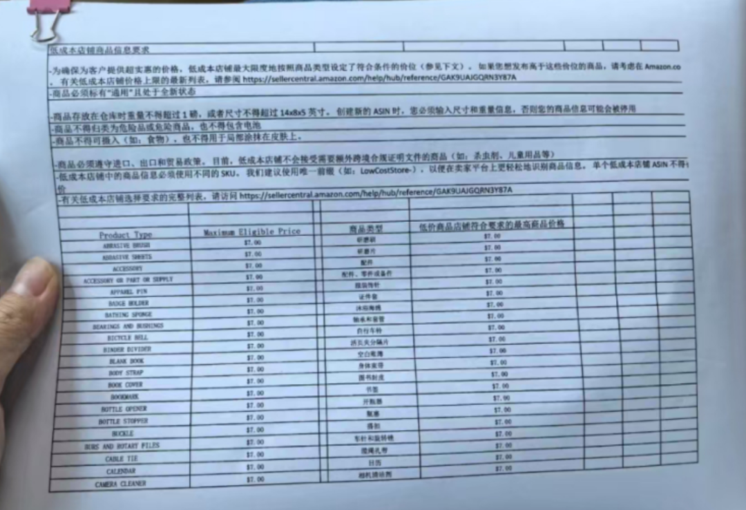 亚马逊重磅官宣低价商店产品清单！