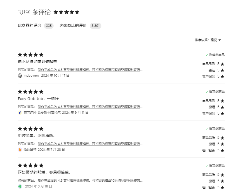 百万围观！圣诞节这款小众产品正在爆单