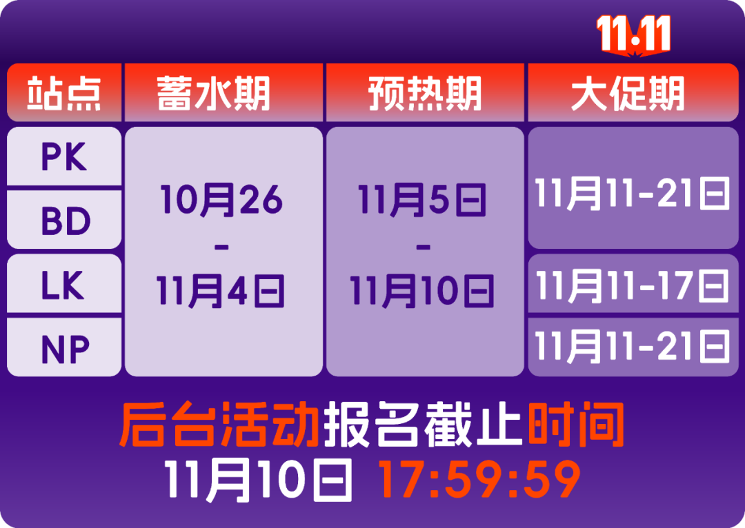 Daraz 2024 双11大促备战攻略