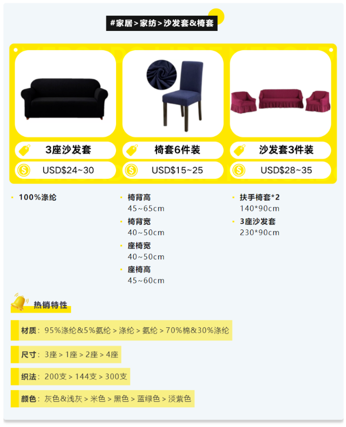 美客多发布2024年急招品类公布