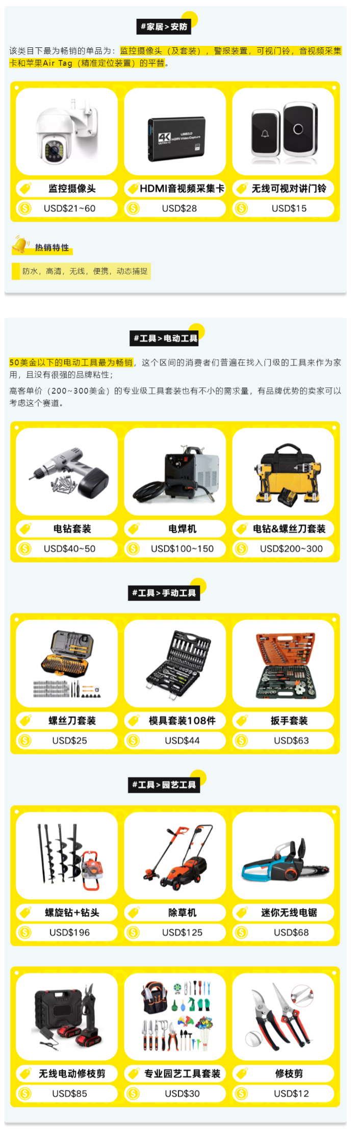 美客多发布2024年急招品类公布