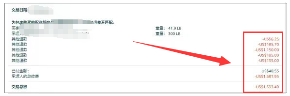 亚马逊出现大量诡异订单