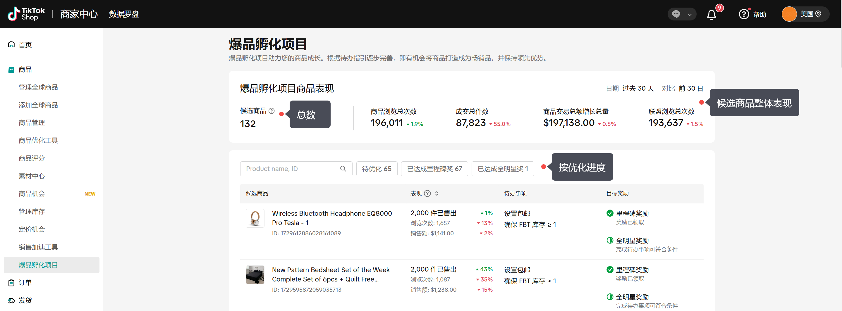 TikTok Shop美国站爆品孵化项目怎么参加？参加项目有什么用？