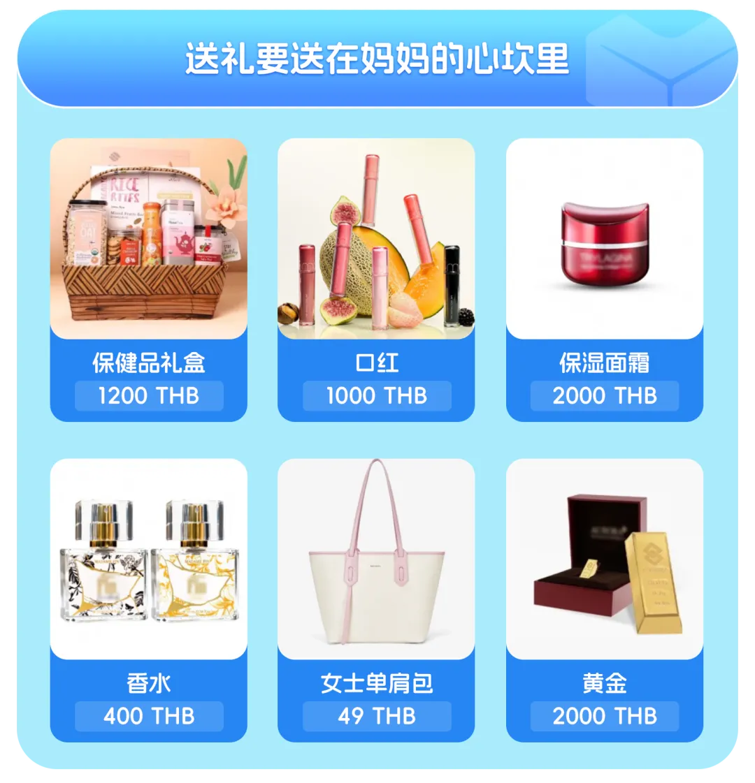 泰国母亲节选品攻略与营销热点解析