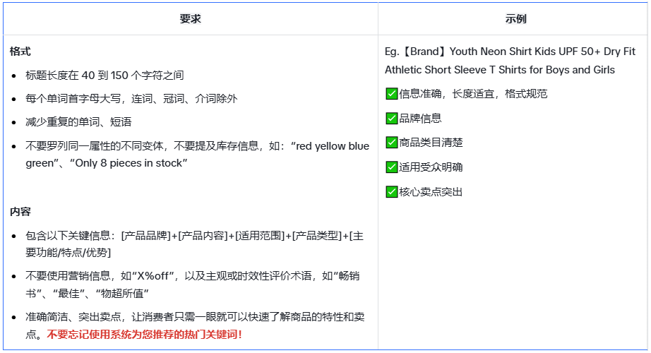 好的商品标题示例 TikTok Shop商品标题怎么写?高质量商品标题设置教学!