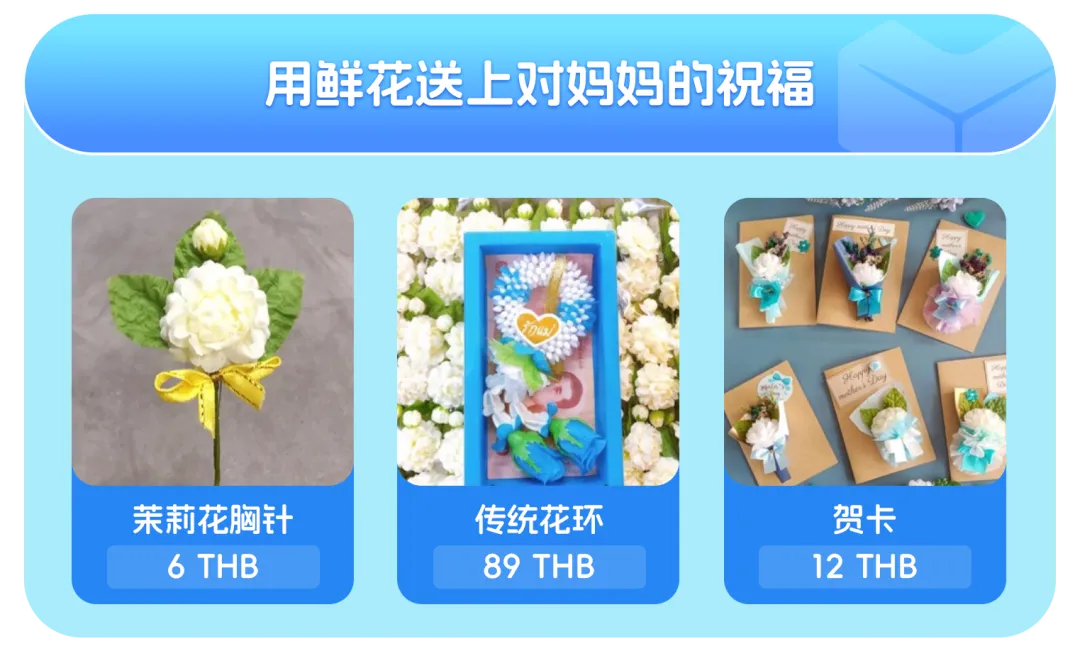 泰国母亲节选品攻略与营销热点解析