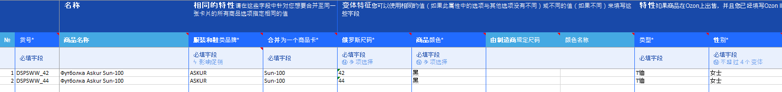 在OZON上架产品怎么合并?
