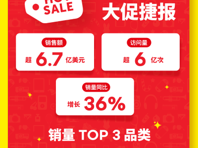 美客多HOT SALE大促销售额超6.7亿美元，中国卖家强势增长！