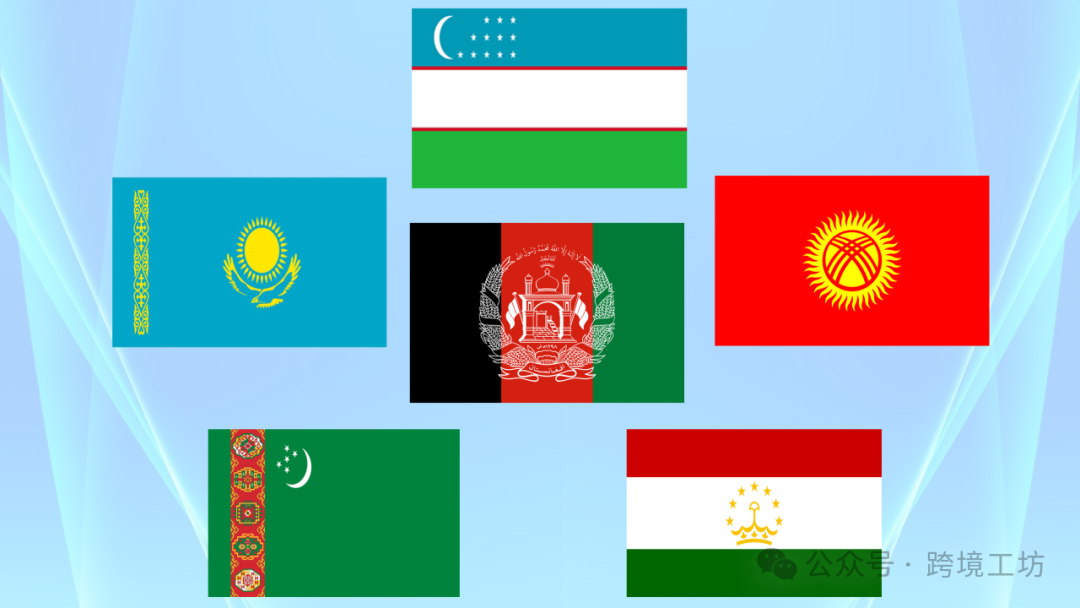 收藏！150多个“一带一路”市场，哪些最适合你的产品？