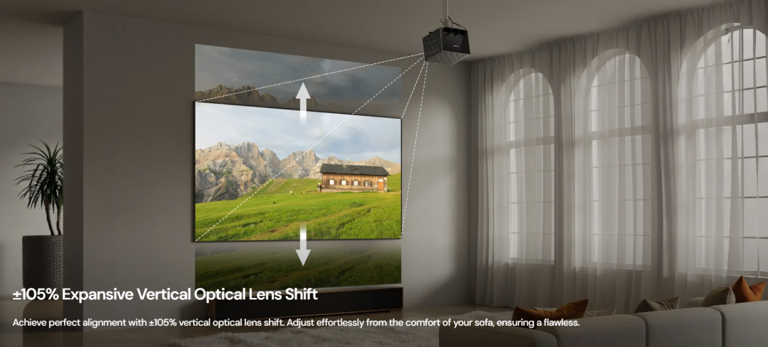 月销百万美金！中国投影仪打破“低价标签”的出海样本