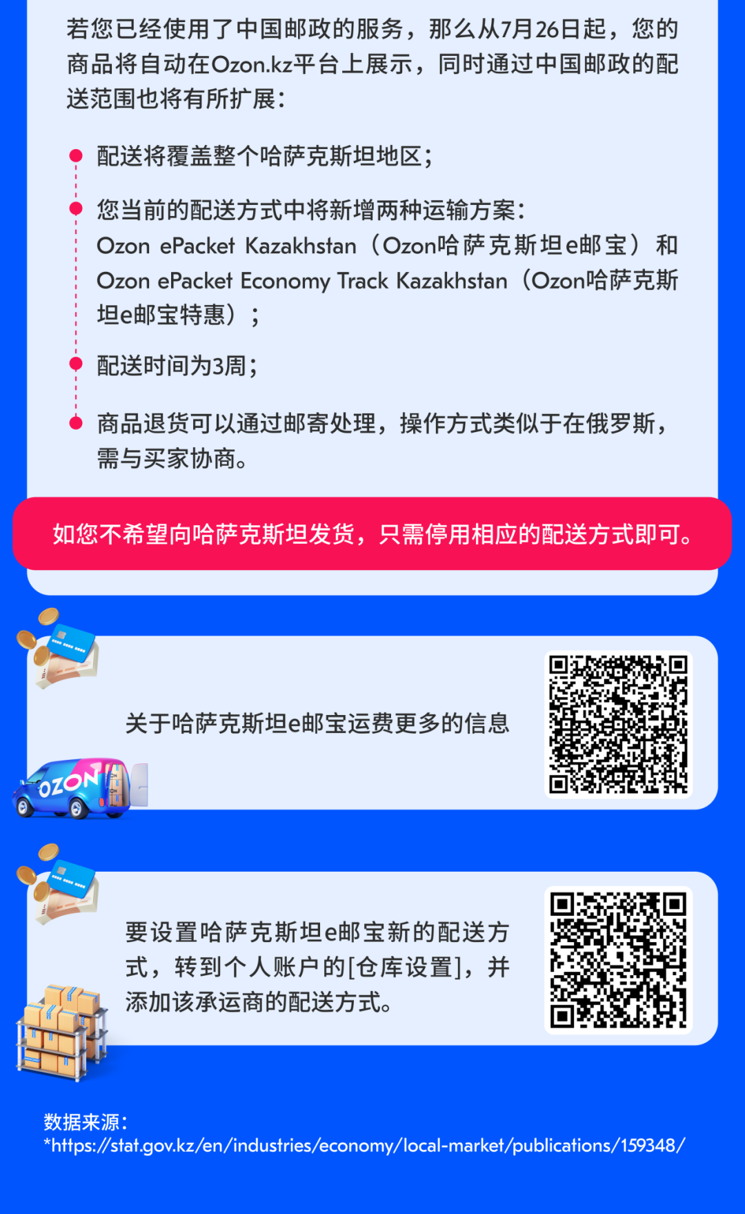 重磅！Ozon 哈萨克斯坦站正式上线