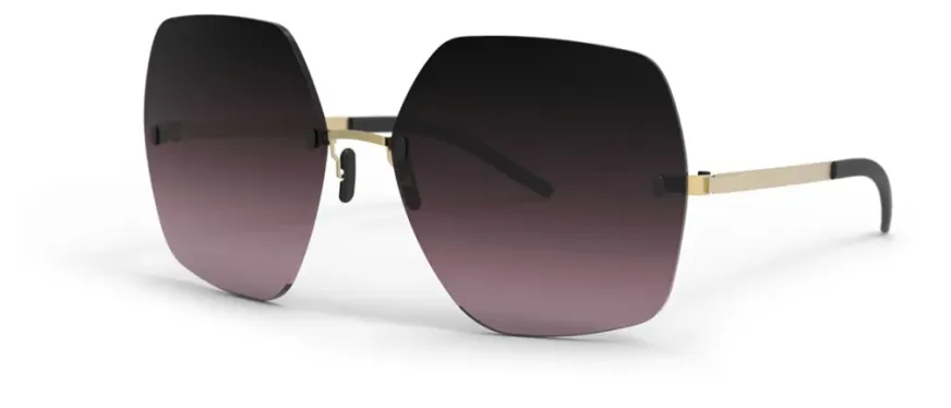 2025眼镜出海选品指南:从极简风到智能科技的600万美金商机