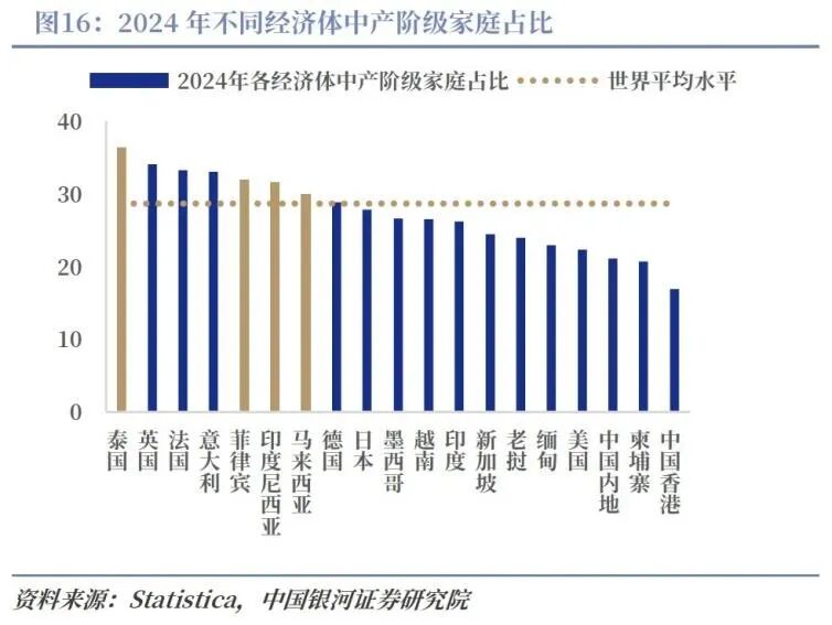 图片 中国扫地机拿下东南亚80%市场!石头、科沃斯如何靠本土化渠道逆袭iRobot