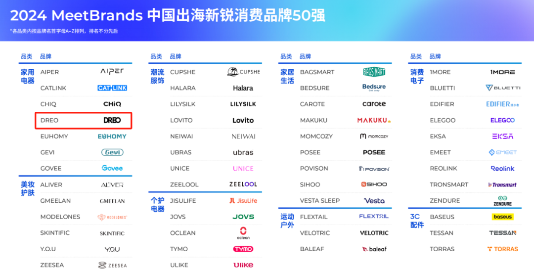 图片 前傲基高管创业!智能手冲壶如何靠精准控温技术做到亚马逊TOP1