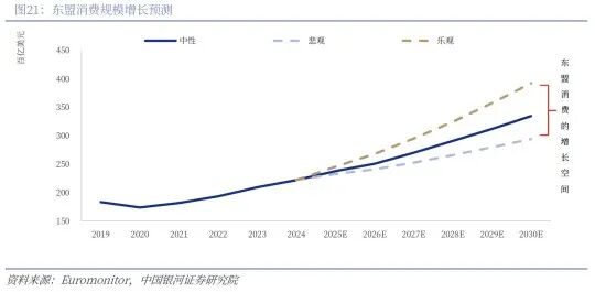 图片 中国扫地机拿下东南亚80%市场!石头、科沃斯如何靠本土化渠道逆袭iRobot