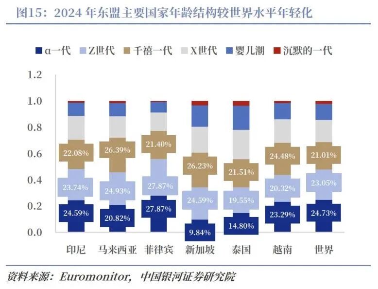 图片 中国扫地机拿下东南亚80%市场!石头、科沃斯如何靠本土化渠道逆袭iRobot