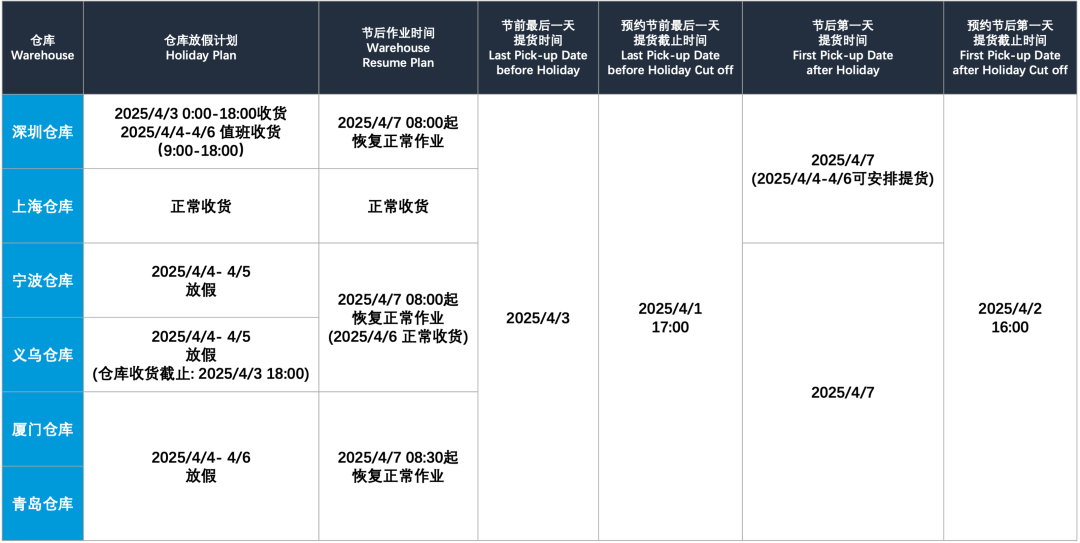 亚马逊清明节期间船期、仓库及值班安排公布