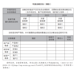 ​190国覆盖背后的战略逻辑：中国企业的全球化方法论