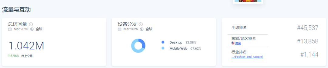 从设计到销售：Threadless如何用UGC模式颠覆传统零售