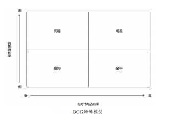 ​190国覆盖背后的战略逻辑：中国企业的全球化方法论