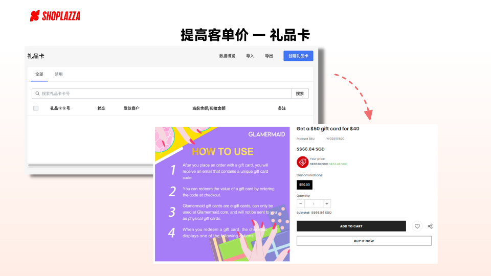 10美元穿戴甲如何创造独立站奇迹？Glamermaid低客单价产品运营策略解析​
