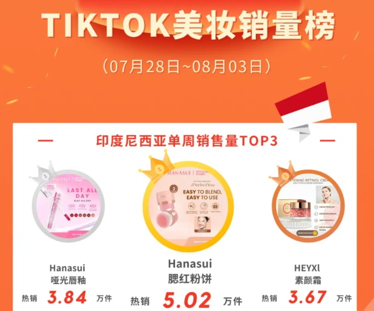 TikTok印尼美妆周榜解析，本土品牌领跑！