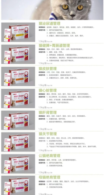 中药宠物食品崛起：千亿市场下的"毛孩子养生经济"​