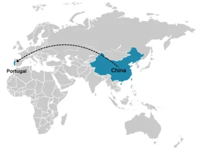 中国供应商速看！2026年葡萄牙市场爆品清单，溢价超30%，供不应求 | 爆品洞察