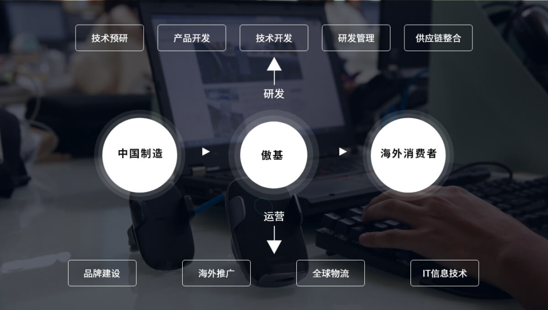 图片 最多累亏40亿!“华南城四少”残酷洗牌
