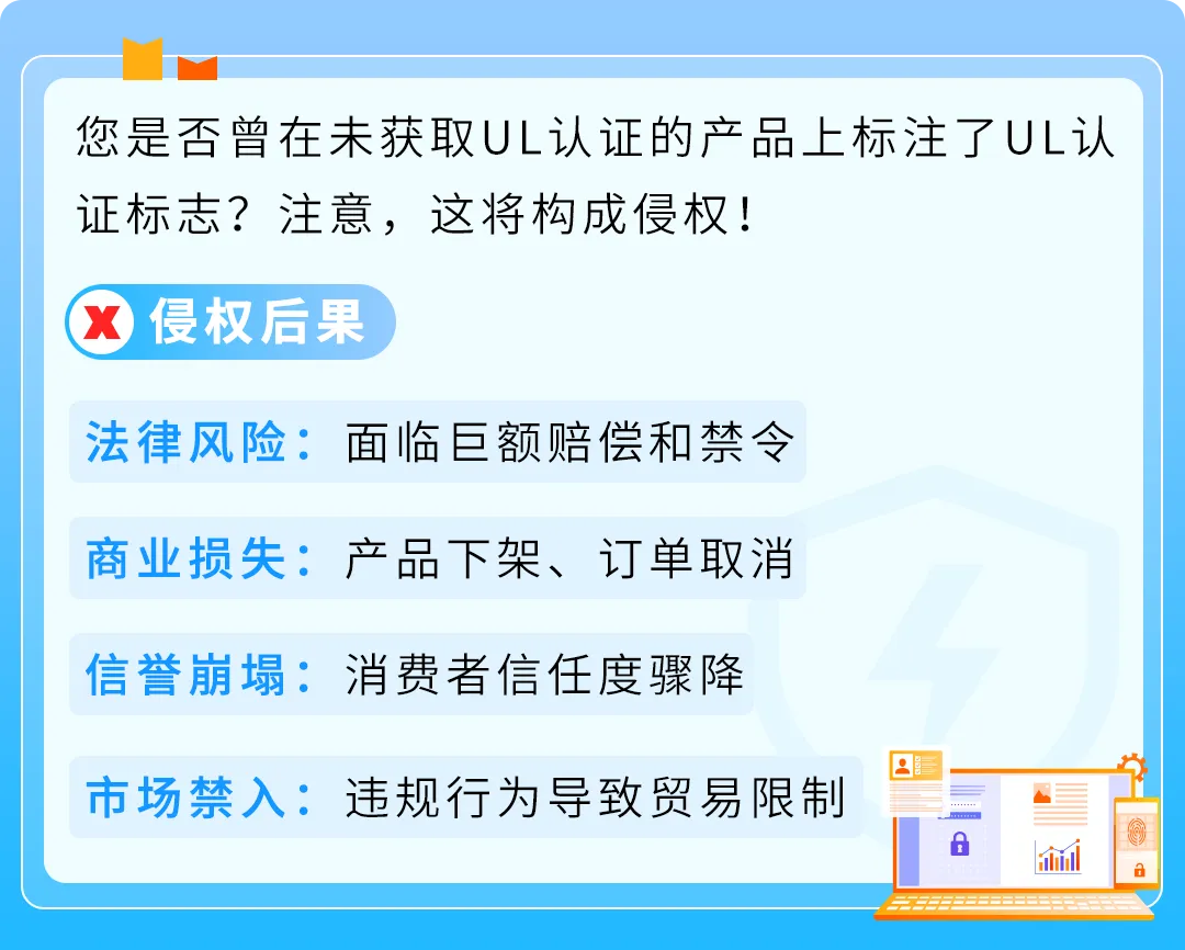 警告！UL认证标志不可随意使用，违规可能构成侵权！