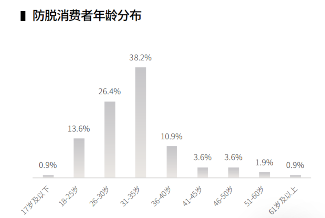 图片 3%迷迭香精华火遍TikTok:它凭什么狂赚两千万?