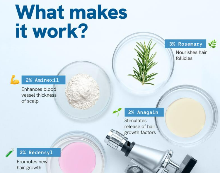 图片 3%迷迭香精华火遍TikTok:它凭什么狂赚两千万?