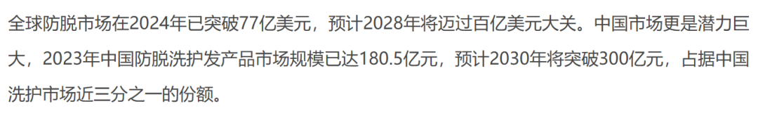 图片 3%迷迭香精华火遍TikTok:它凭什么狂赚两千万?