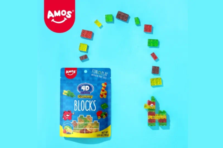 从沃尔玛到Costco：中国糖果品牌的线下渠道攻克策略