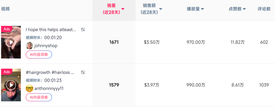 图片 3%迷迭香精华火遍TikTok:它凭什么狂赚两千万?