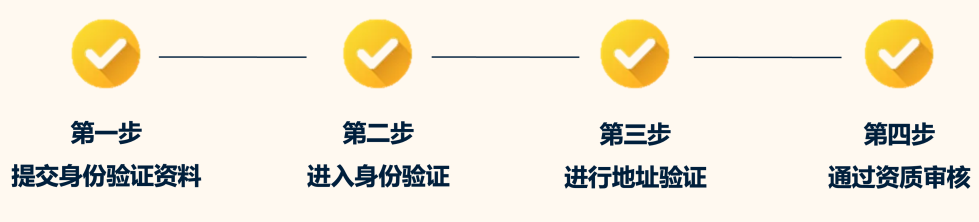 亚马逊新增拍摄照片身份验证方式