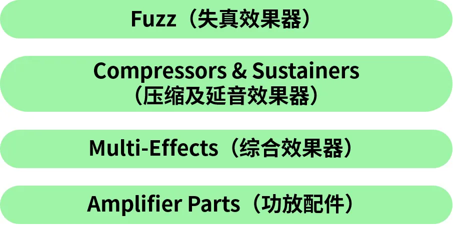 图片 美国人的夏天都在买什么?这些品类值得关注