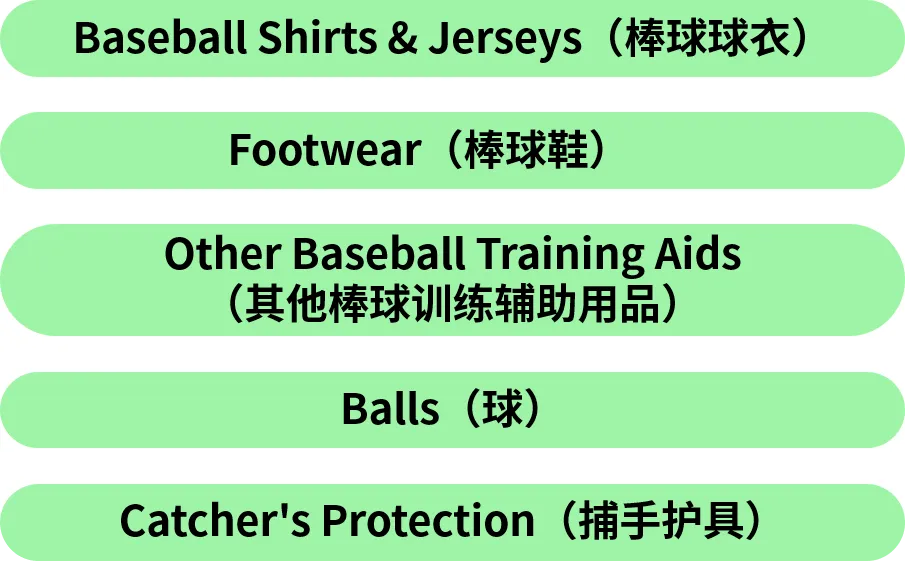 图片 美国人的夏天都在买什么?这些品类值得关注