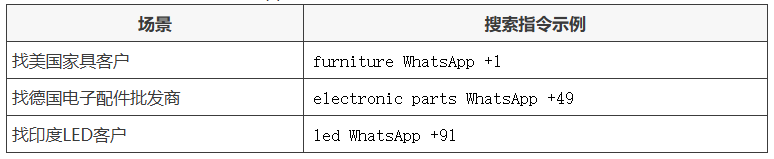 WhatsApp找客户:8个实战方法合集