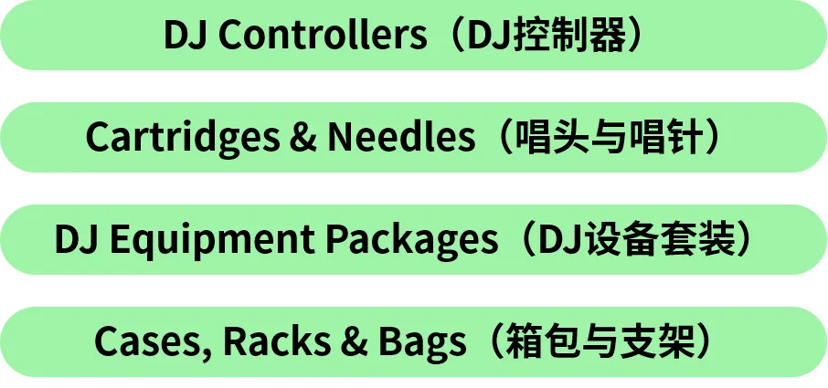 图片 美国人的夏天都在买什么?这些品类值得关注