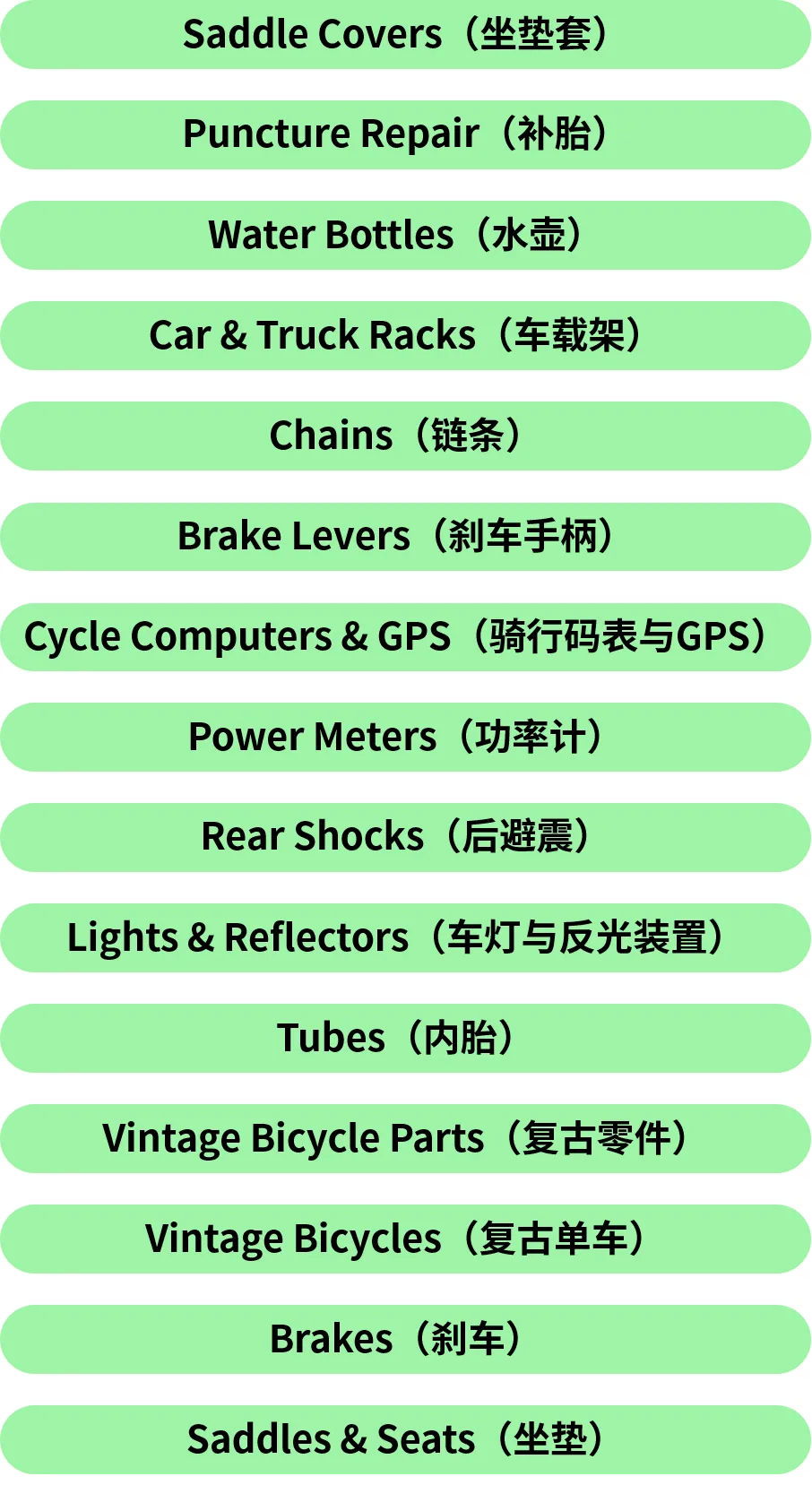 图片 美国人的夏天都在买什么?这些品类值得关注