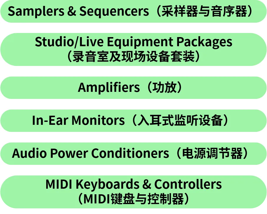 图片 美国人的夏天都在买什么?这些品类值得关注