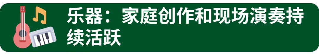 图片 美国人的夏天都在买什么?这些品类值得关注